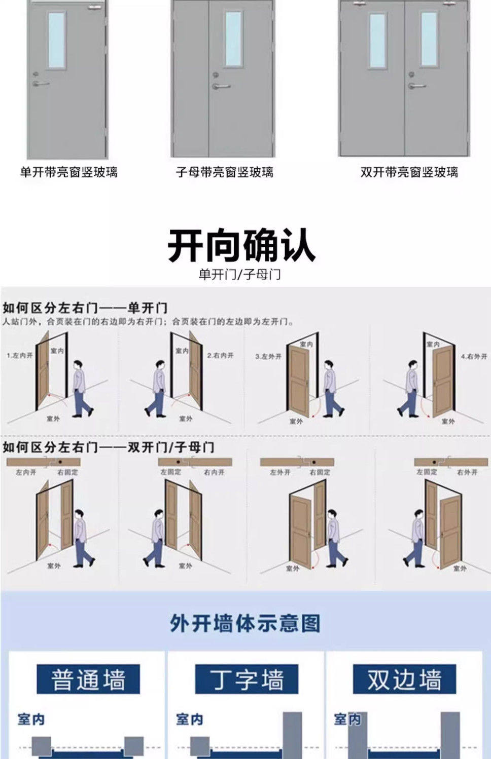 Огнестойкая дверь 钢质防火门消防门定制消防安全防火门定制甲级钢制防火门厂家直销