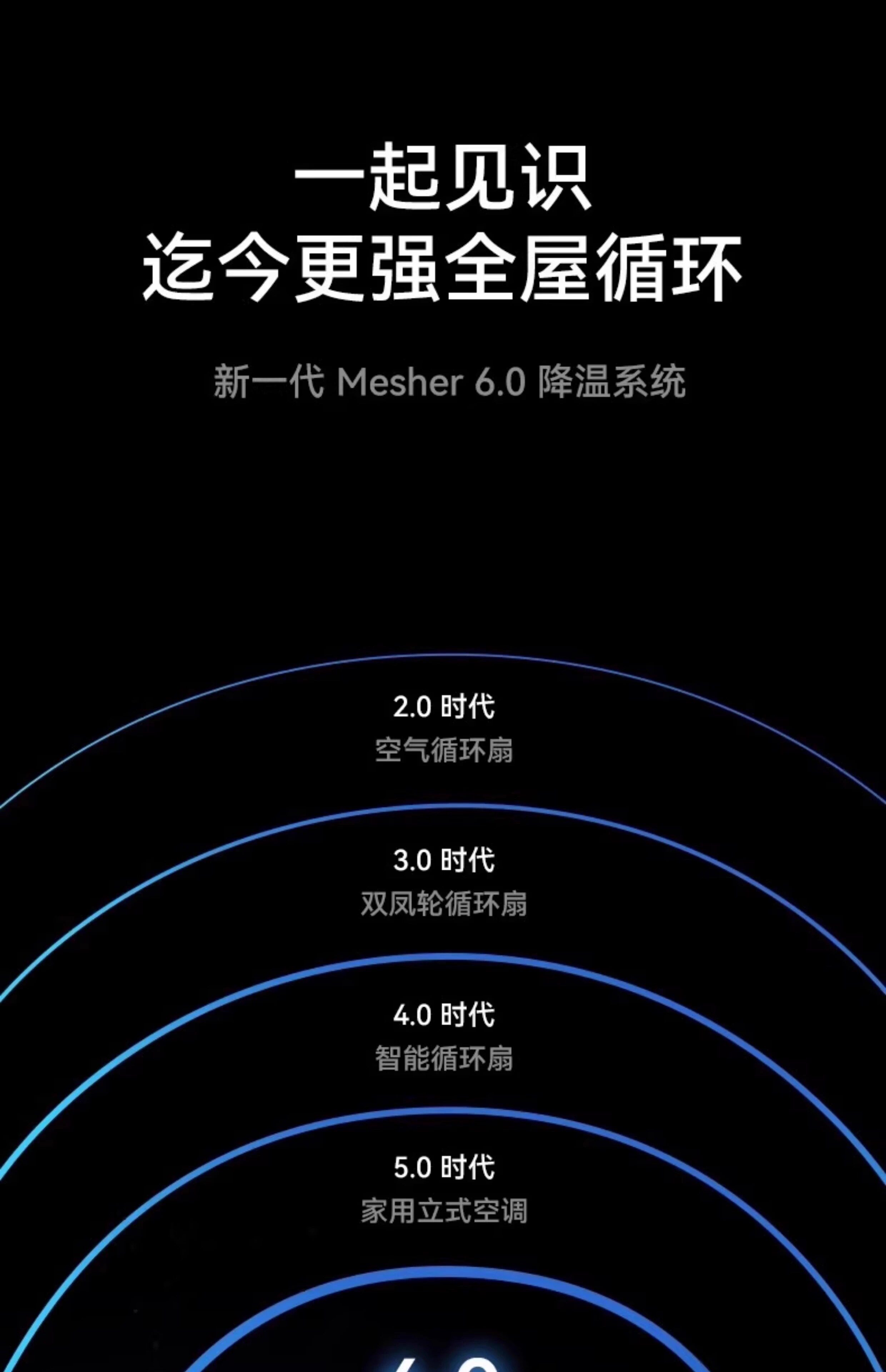 башни вентилятор, вентилятор башни / 2025新款空调扇制冷家用可移动落地扇冷气电风扇卧室小型冷风机