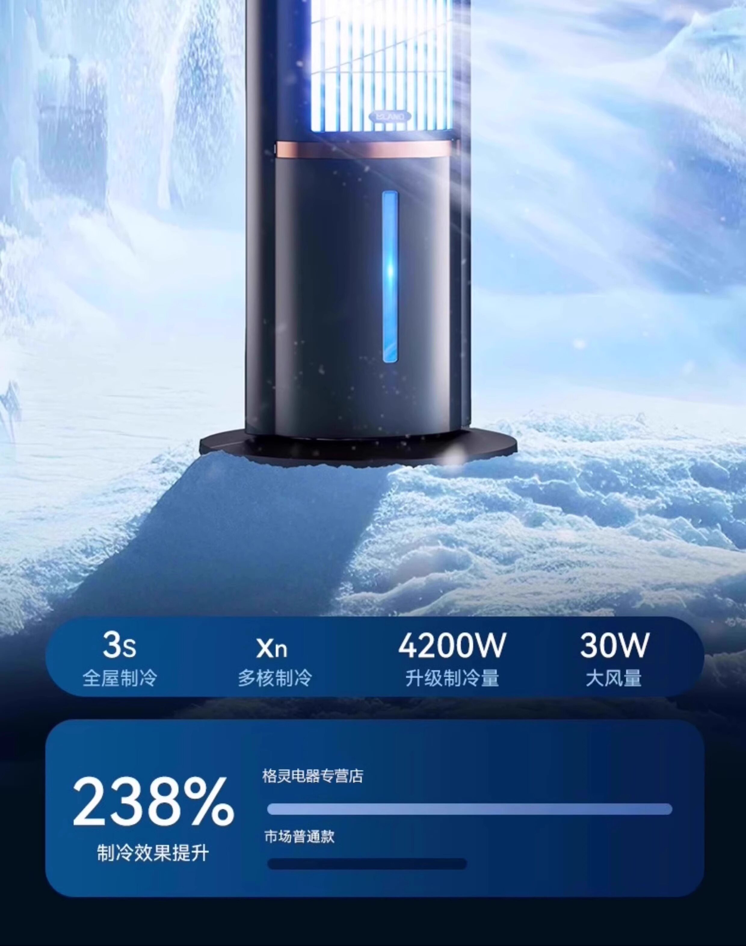 башни вентилятор, вентилятор башни / 2025新款空调扇制冷家用可移动落地扇冷气电风扇卧室小型冷风机