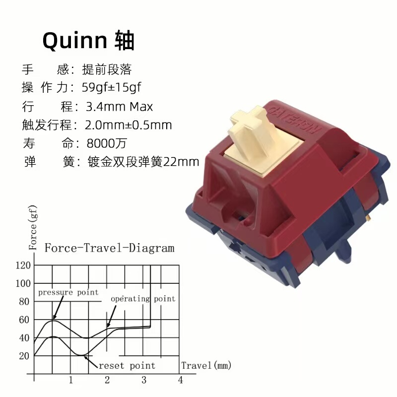 Jiadalong Quinn Quinn Axis Advance Paragraph Trigger Pressure 59Gf Mechanical Keyboard Axis Switch