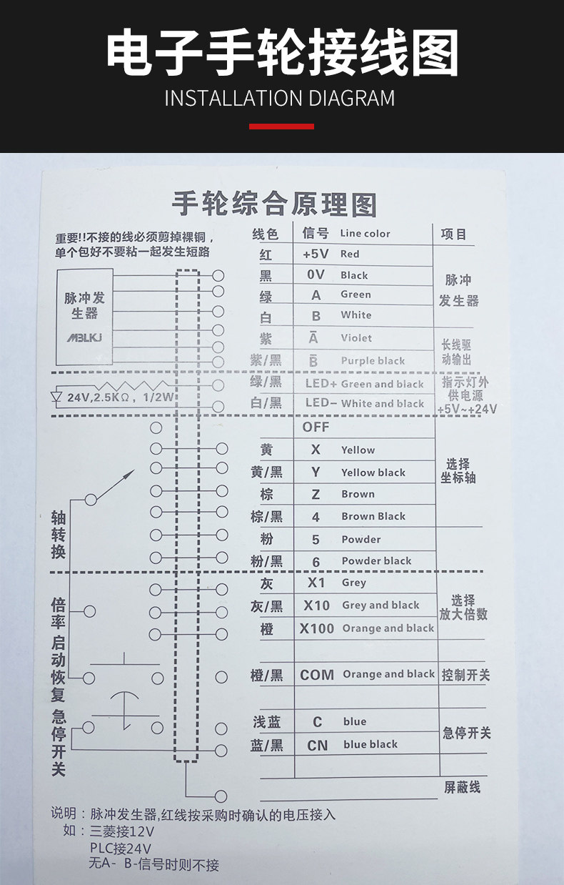 товар из китая 宝元发那科广数控电子手轮外挂盒脉冲产生器加工中心 plc精雕刻机