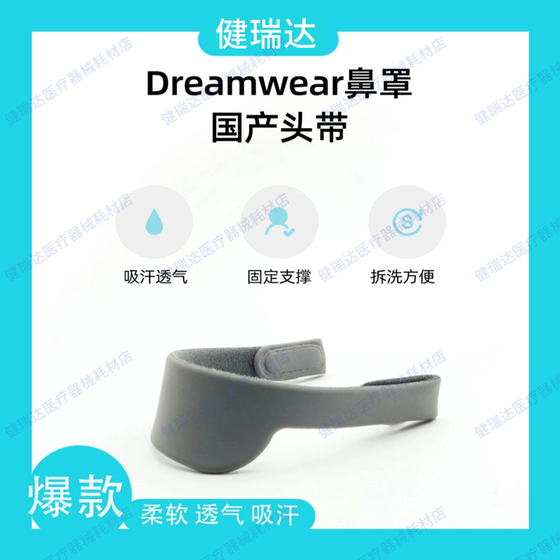 Suitable for Philips Respironics Dreamwear Nasal Mask Headband Elastic Strap Headband