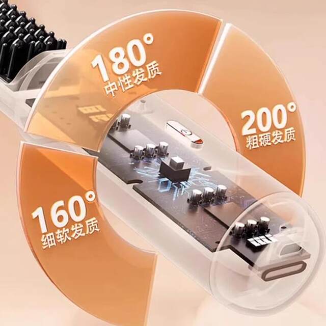 Negative Ion Hair Straightening Comb That Won'T Damage Hair, Portable Electric Straightening Brush, Long-Lasting Styling Flat Iron