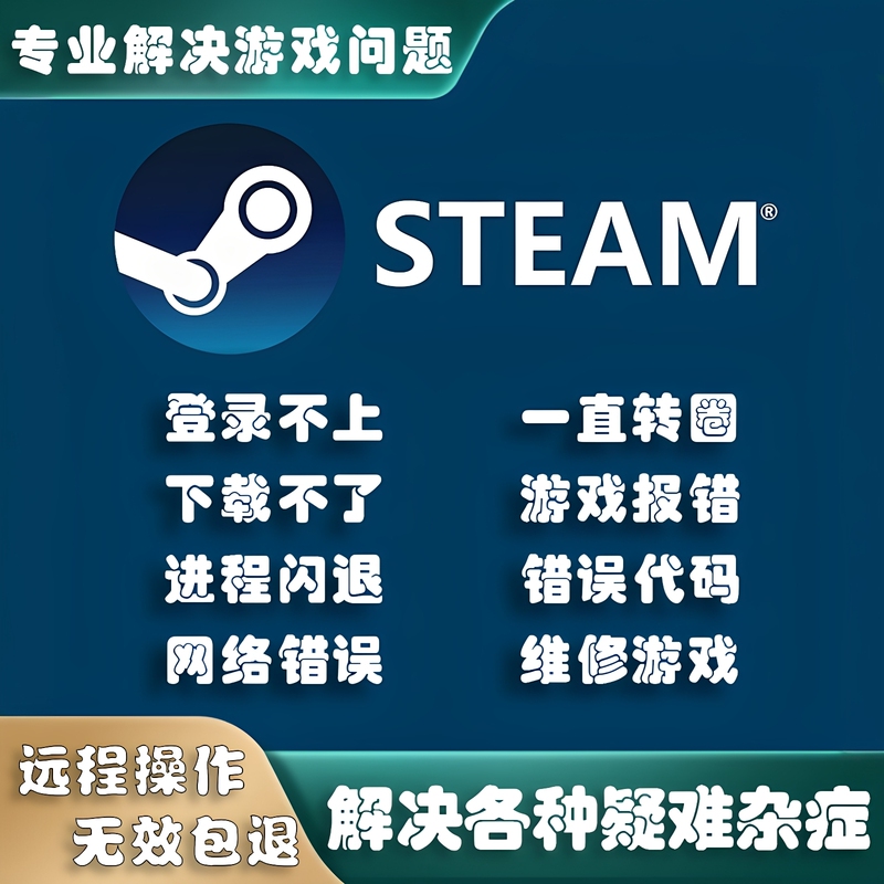 Steam Download, Slow Gaming Computer, Wireless Router Network Acceleration, Network Speed Cannot Be Accessed, Dns Repair