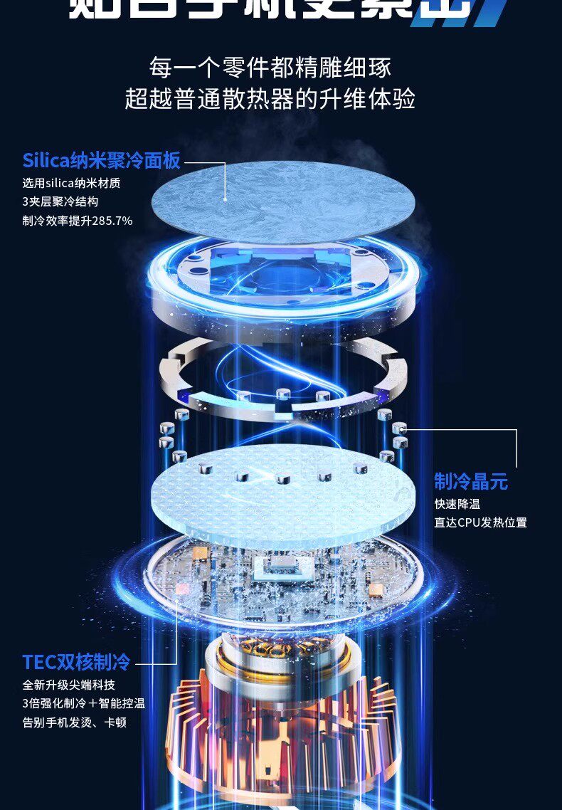 Мобильный радиатора 式影子x7x9新款智能ai温控散热器手机平板专用散热器可结冰可温控