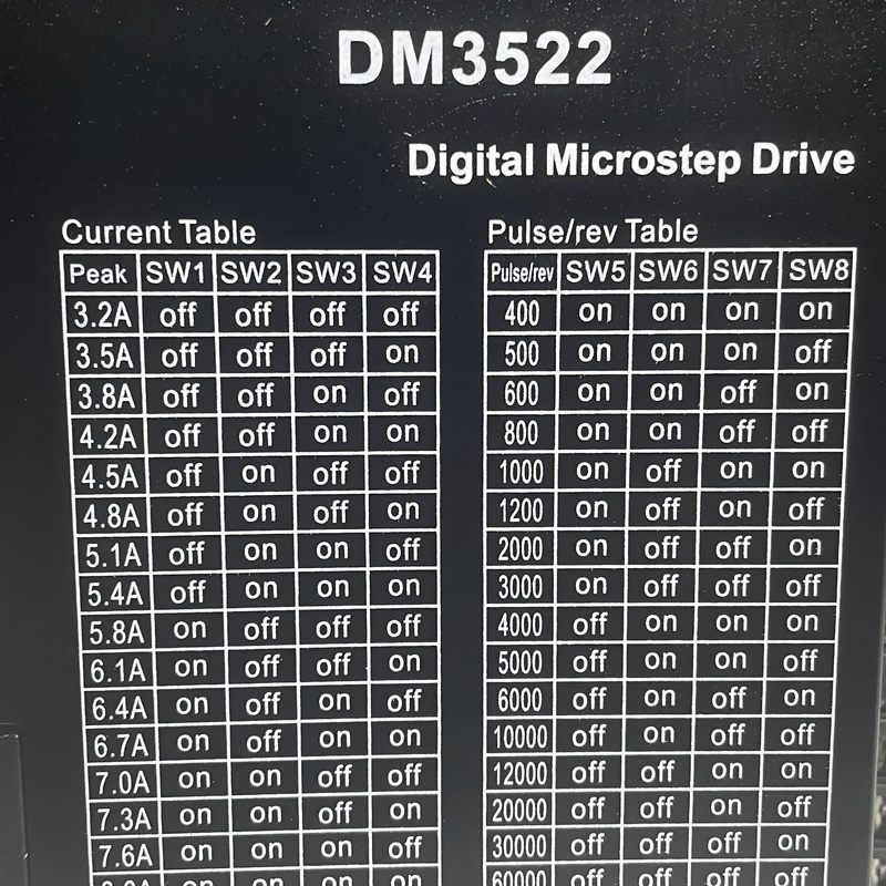 Three-Phase 110 Stepper Motor Set 110Byg350D High Torque 12N16N20N25N Driver 3Dm3522 Three-Phase 110 Stepper Motor Set 110Byg350D High Torque 12N16N20N25N Driver 3Dm3522