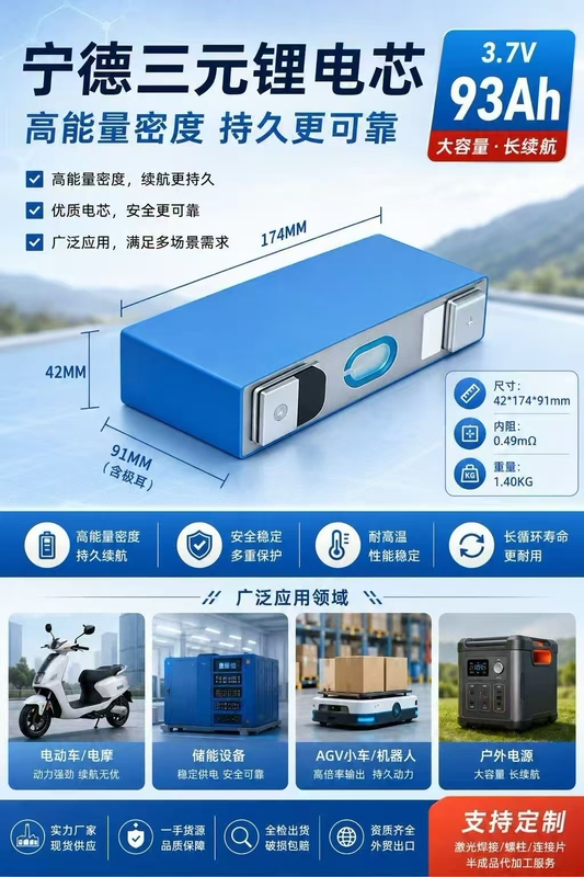 Ningde 93A 3.7V Painted Board Zero-Cycle Module Ternary Short Fat Type Dimensions: 42-172-85mm Ningde 93A 3.7V Painted Board Zero-Cycle Module Ternary Short Fat Type Dimensions: 42-172-85mm