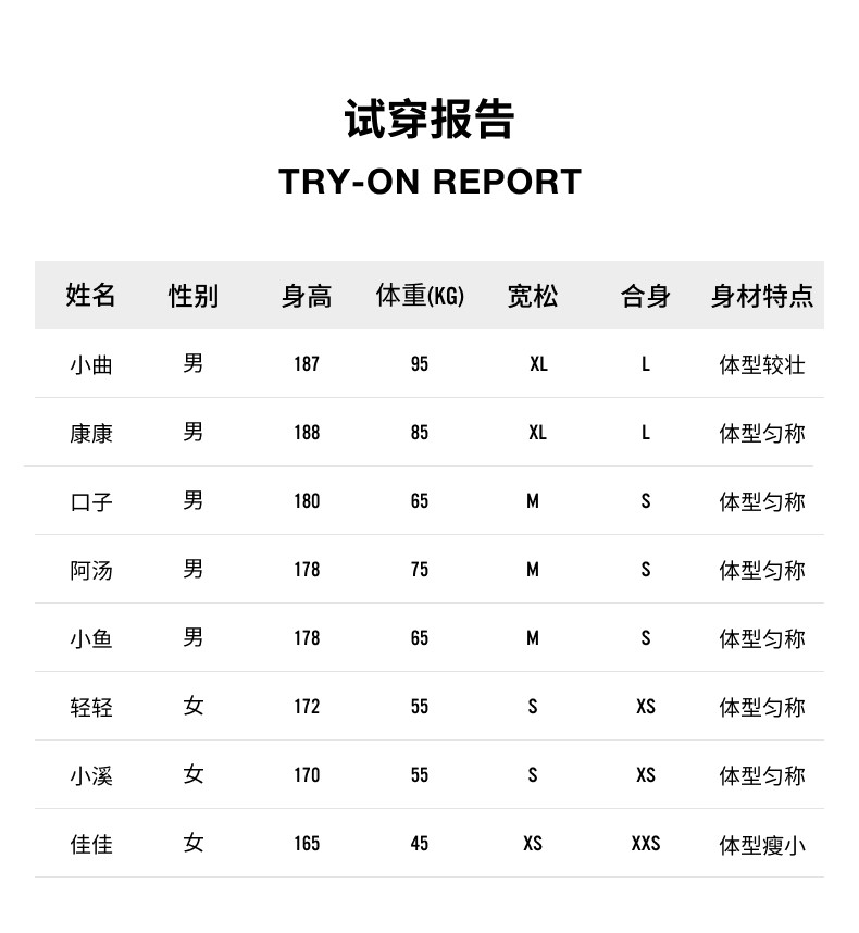 Тренировочные брюки 【26春夏新品】fear of god essentials男士active trace运动厚棉裤 Fog
