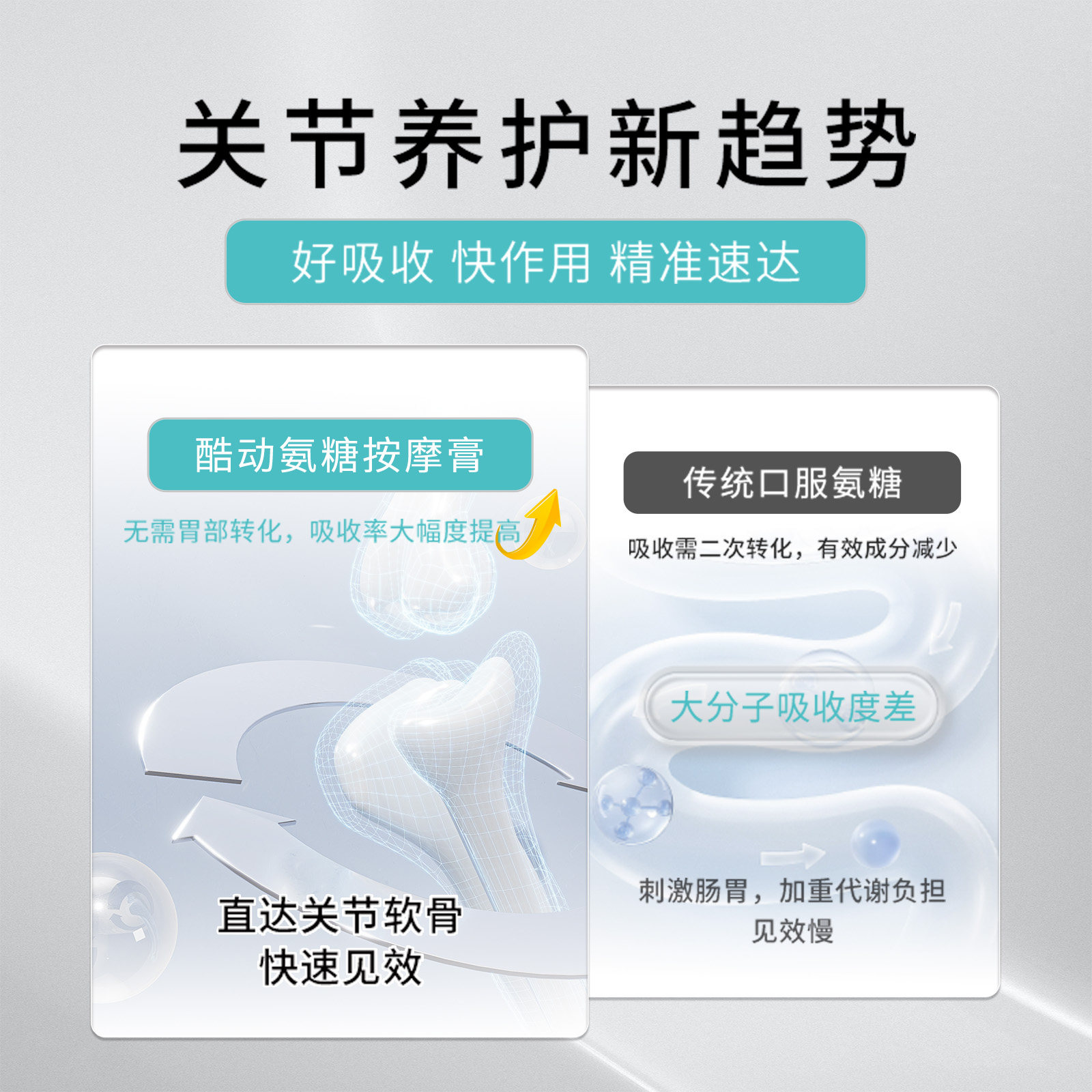 膝盖不“罢工”，运动才有“爽感”！酷动氨糖按摩膏真的能救命？_身体乳_淘宝美妆网