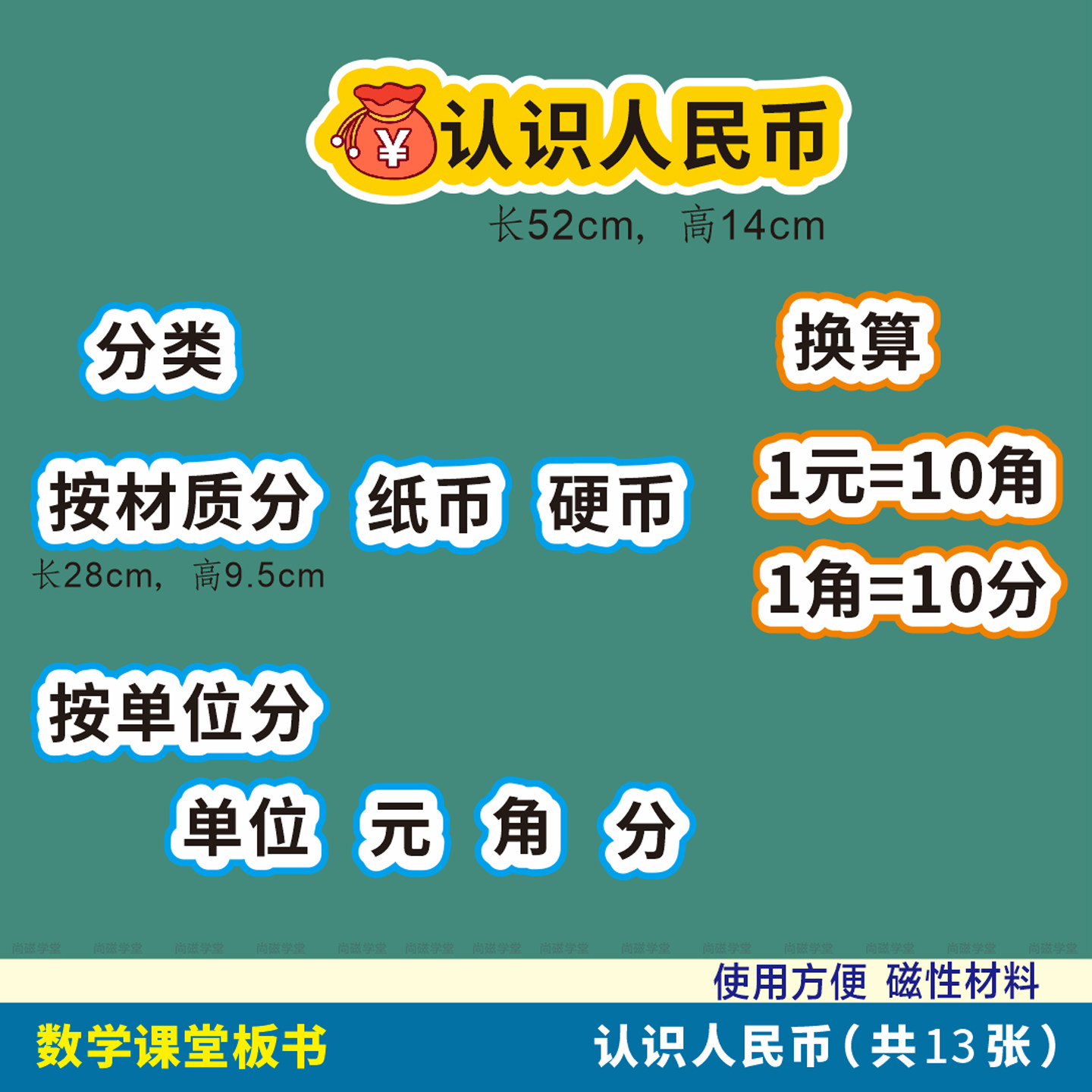 💸认识人民币磁性黑板贴，让孩子轻松学会财务管理🧮-磁性贴-淘宝好物网