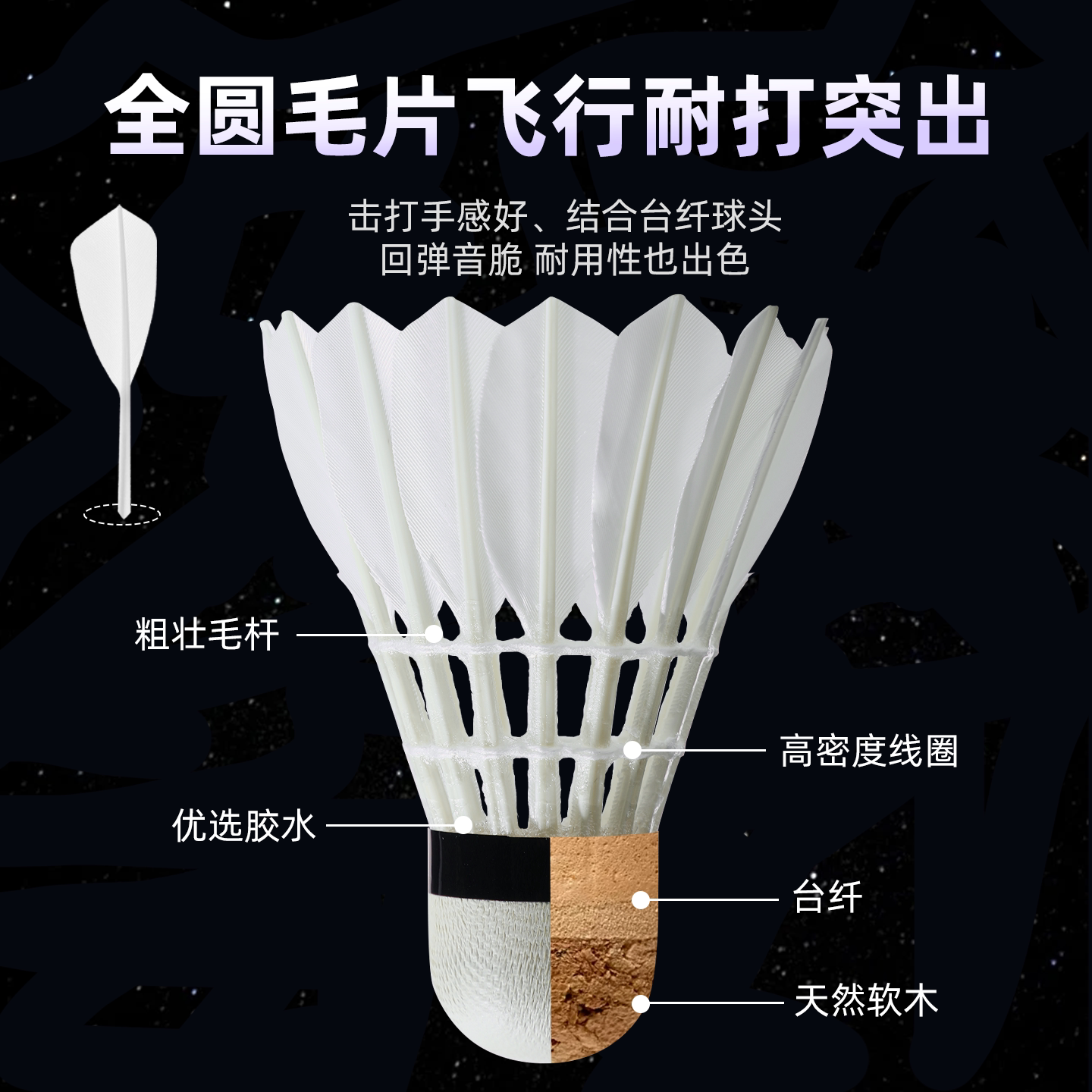 赛场上飞翔的传奇 叙拉星球羽毛球耐打稳定12只装-羽毛球-淘宝好物网