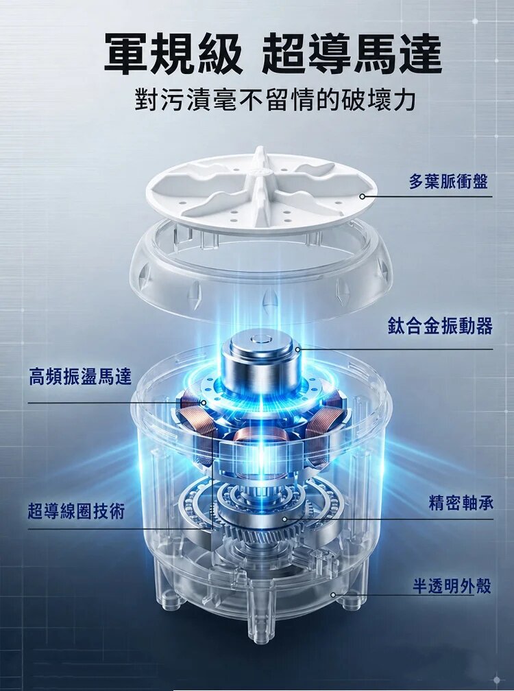 O1CN017HEXjsaKa0B1WPjZ_!!1134030064.jpg