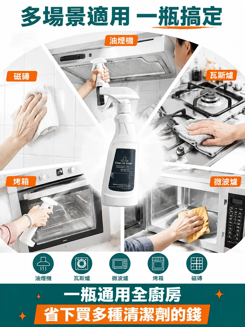 【一噴即化】重度廚房溶油淨-019.webp