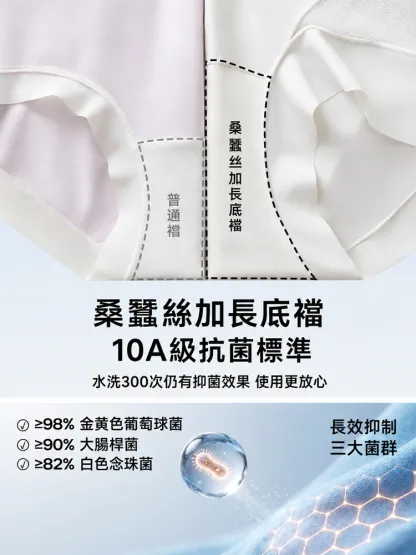【拒絕小腹婆】冰感蠶絲無痕收腹塑身褲-018.webp