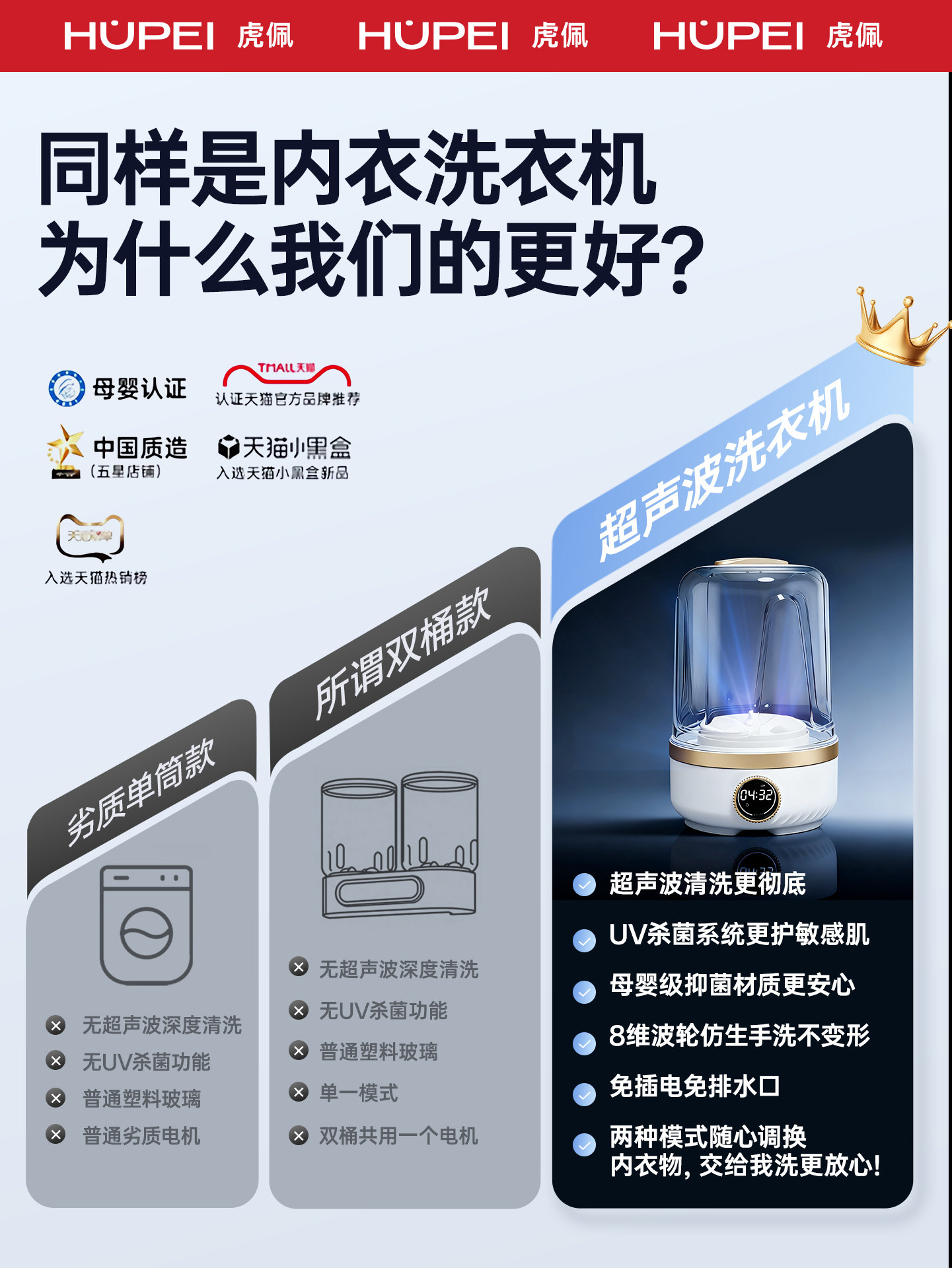 Hupai No-Installation Mini Washing Machine for Washing Socks and Underwear, All-In-One Small Wireless Portable Laundry Cup