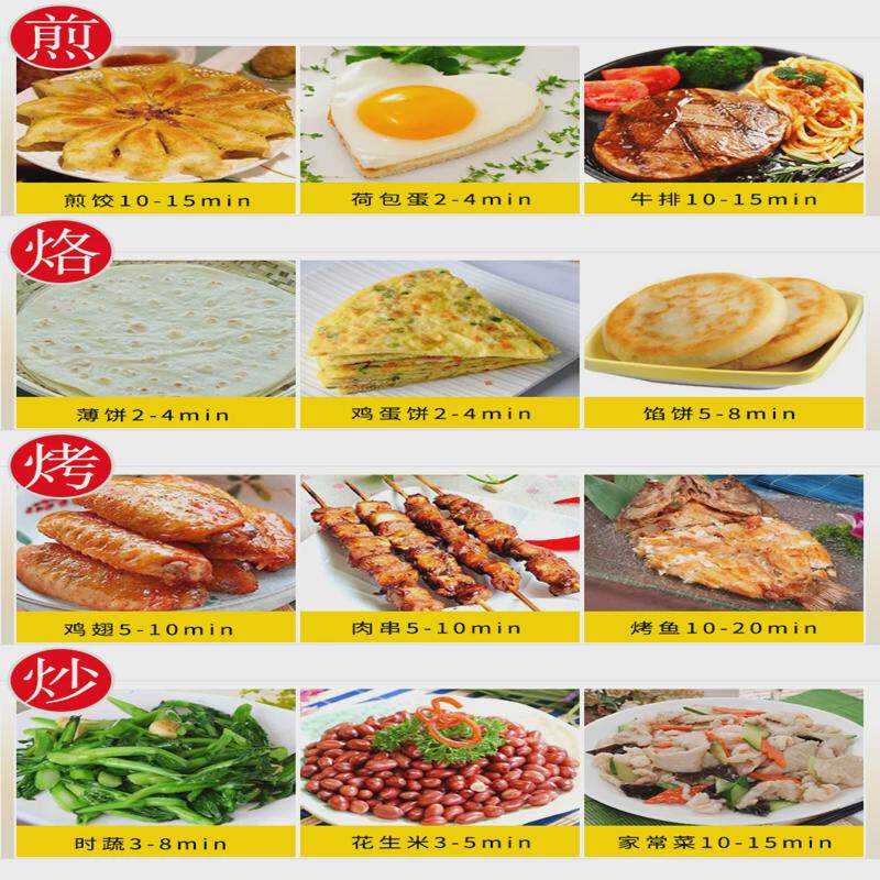 Multifunctional electric frying pan non-stick flat bottom electric pancake frying pan single-sided heating plug-in household deepening