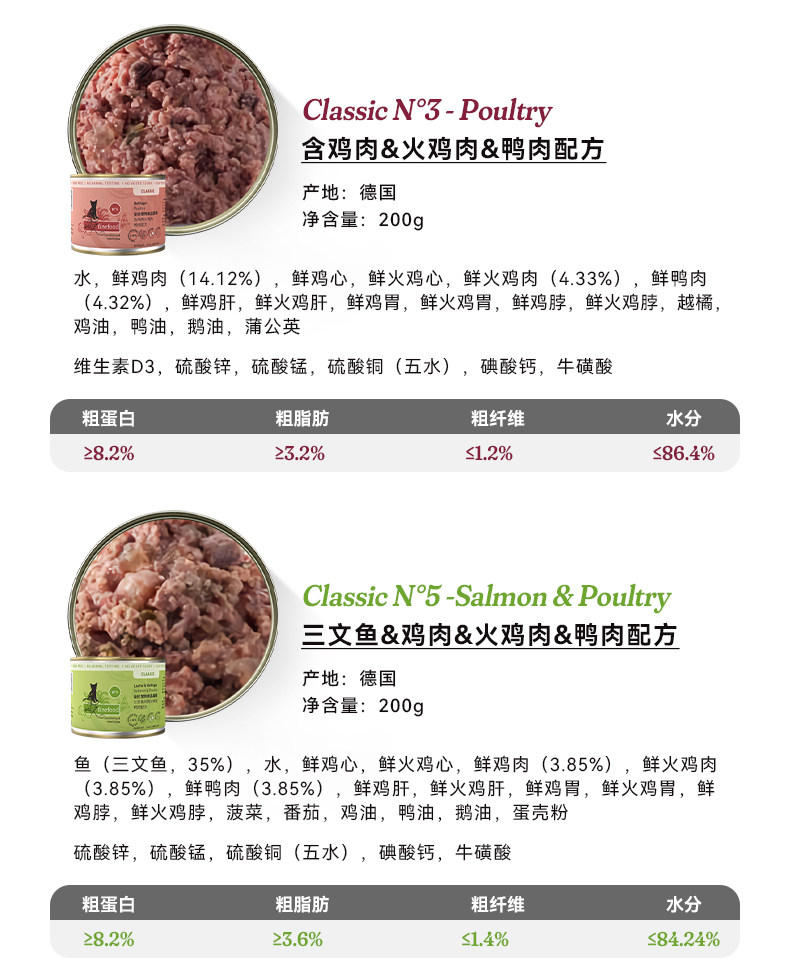 Кошки закуски catz凯姿猫罐头全猫主食罐德国进口营养猫湿粮经典系列200g finefood