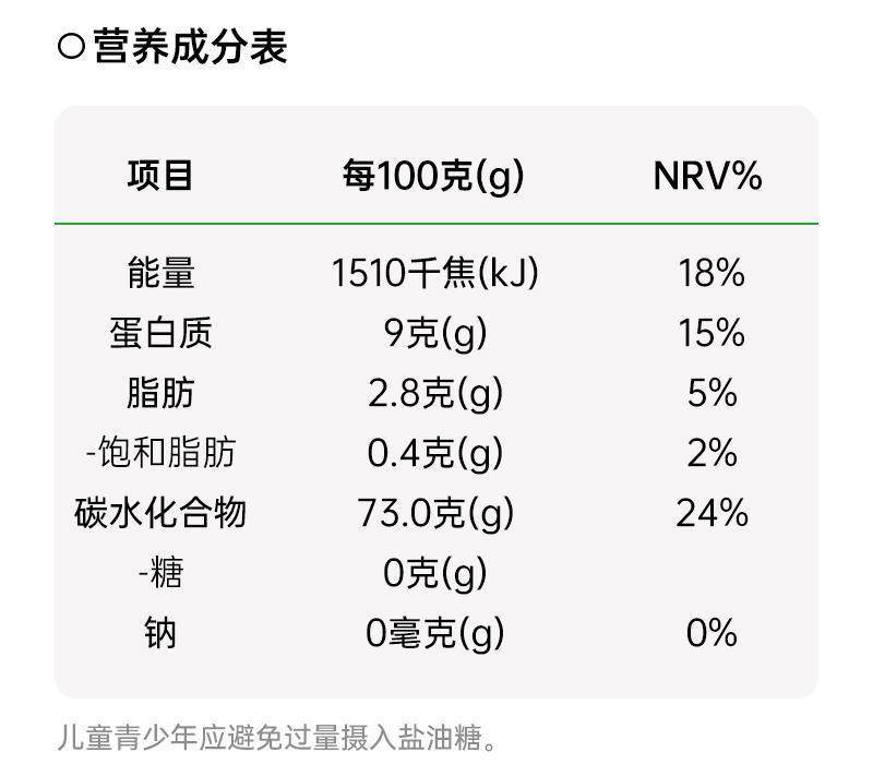 安享好物 安享B级小米-拾兄弟敖汉黄 K1小米 地标