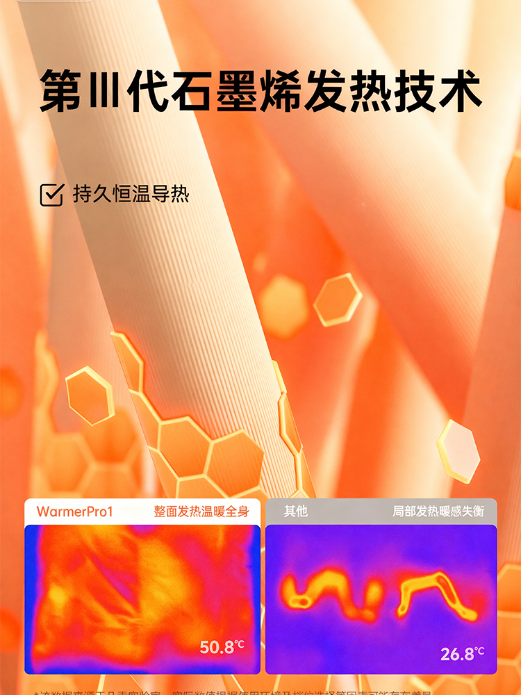 [Exclusive for Experts] Graphene Hot Water Bottle Rechargeable Hand Warmer Waterless Safe Explosion-Proof Foot Warmer Portable Electric Warmer