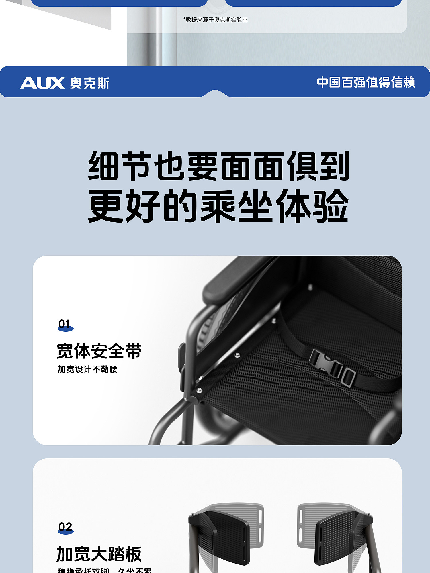 O1CN01csuRqb1GjPit1sO7M_!!2220515610658.jpg