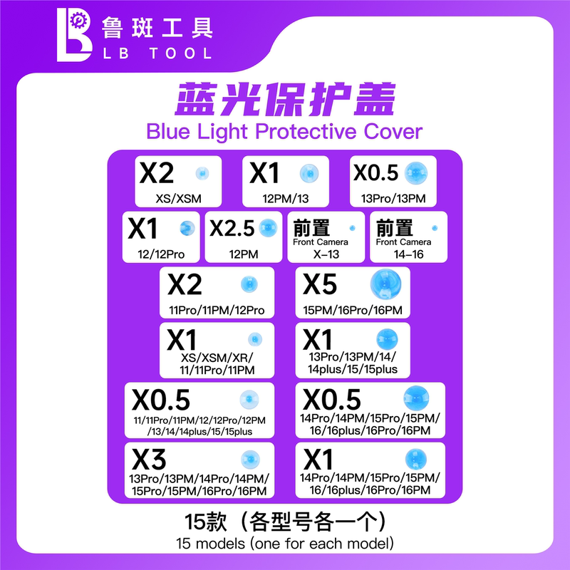 Luban XS 11 12Pm 13 14 15 16 Camera Dust Cover Blue Light Protective Cover Repair Fluid Repair Tool