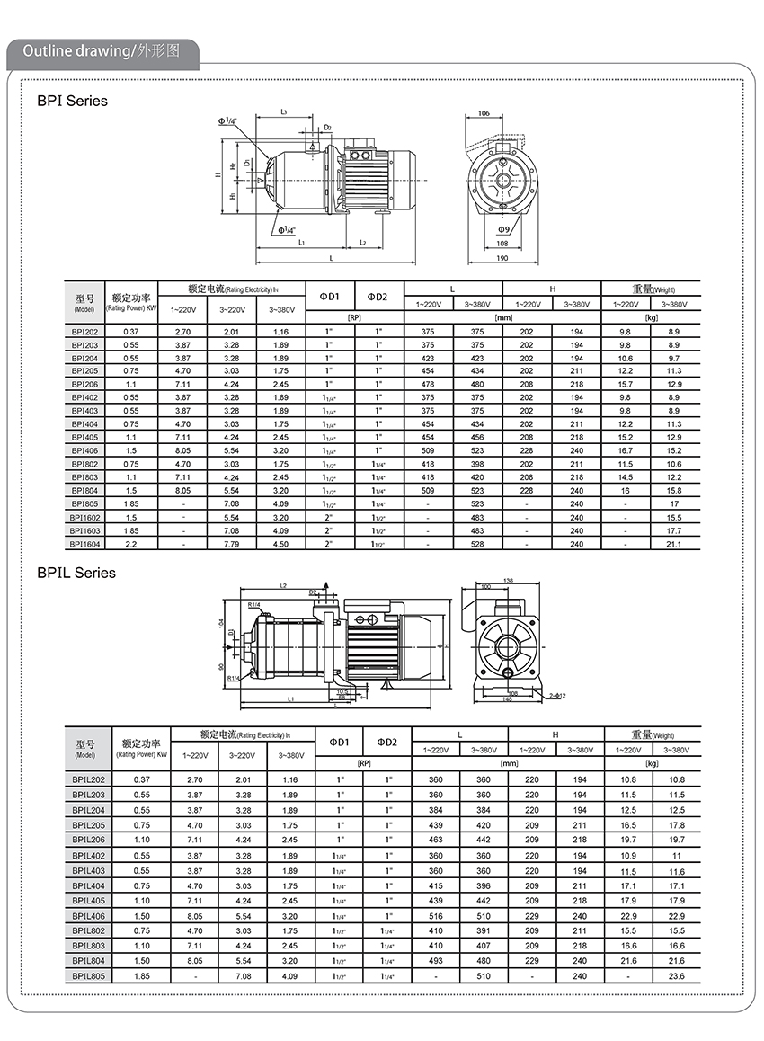 <a href=https://www.burks.cn/cn/product/Burks-Horizontal-multistage-pump.html target='_blank'>不锈钢多级泵</a>安装外形尺寸图