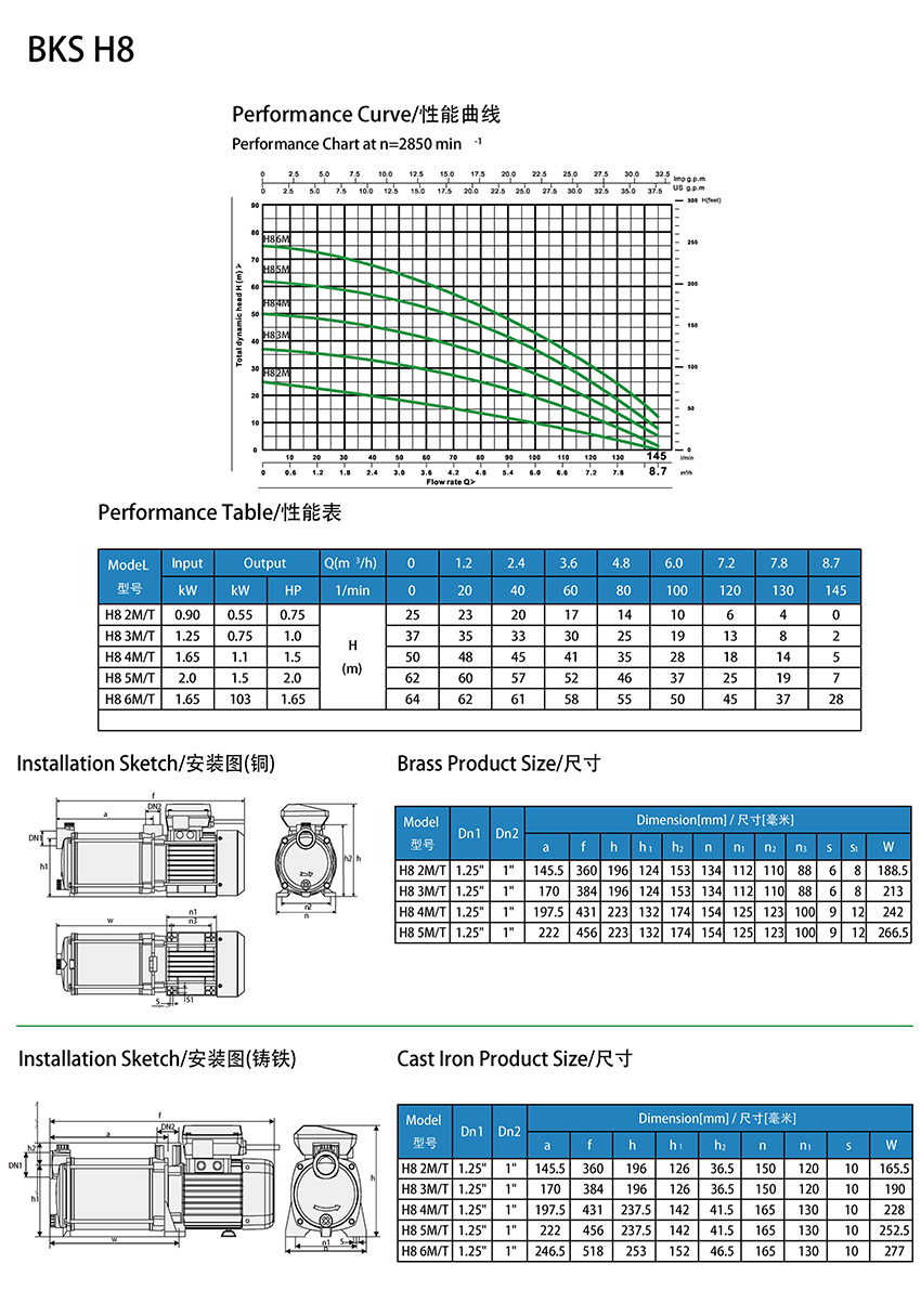 家用全铜变频<a href=https://www.burks.cn/cn/product/BKN-booster-pump.html target='_blank'>增压泵</a>