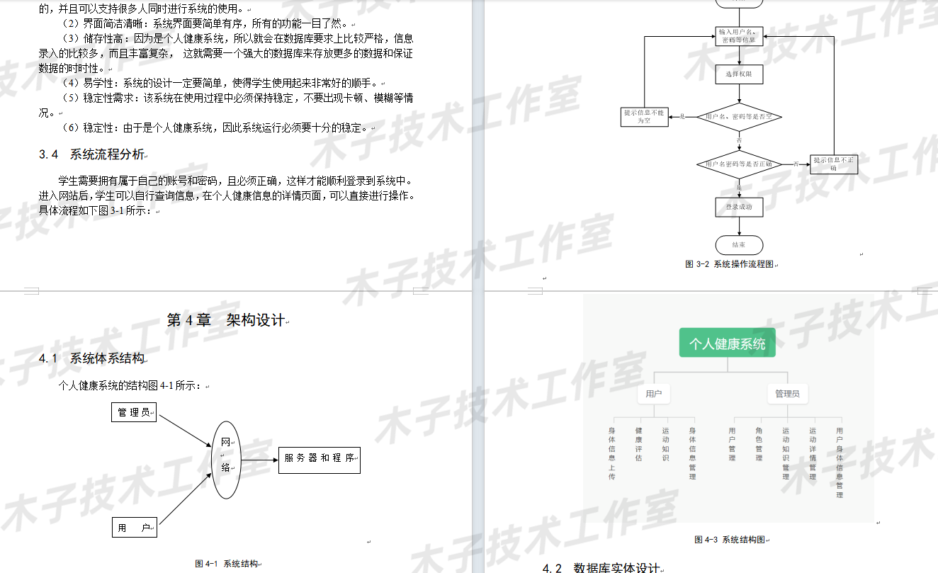 AI健康管理系统 java springboot vue 健康监控 源码设计万字文档