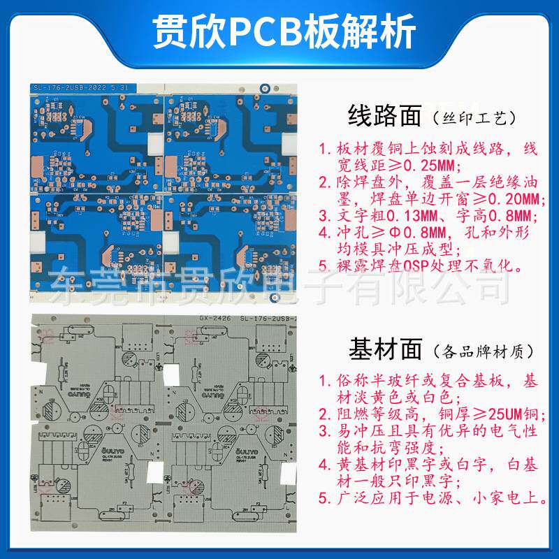 22f Pcb 单面PCB板半玻纤22F/CEM-1线路板,柔软又稳固的科技小可爱_舰艇_淘宝游戏网