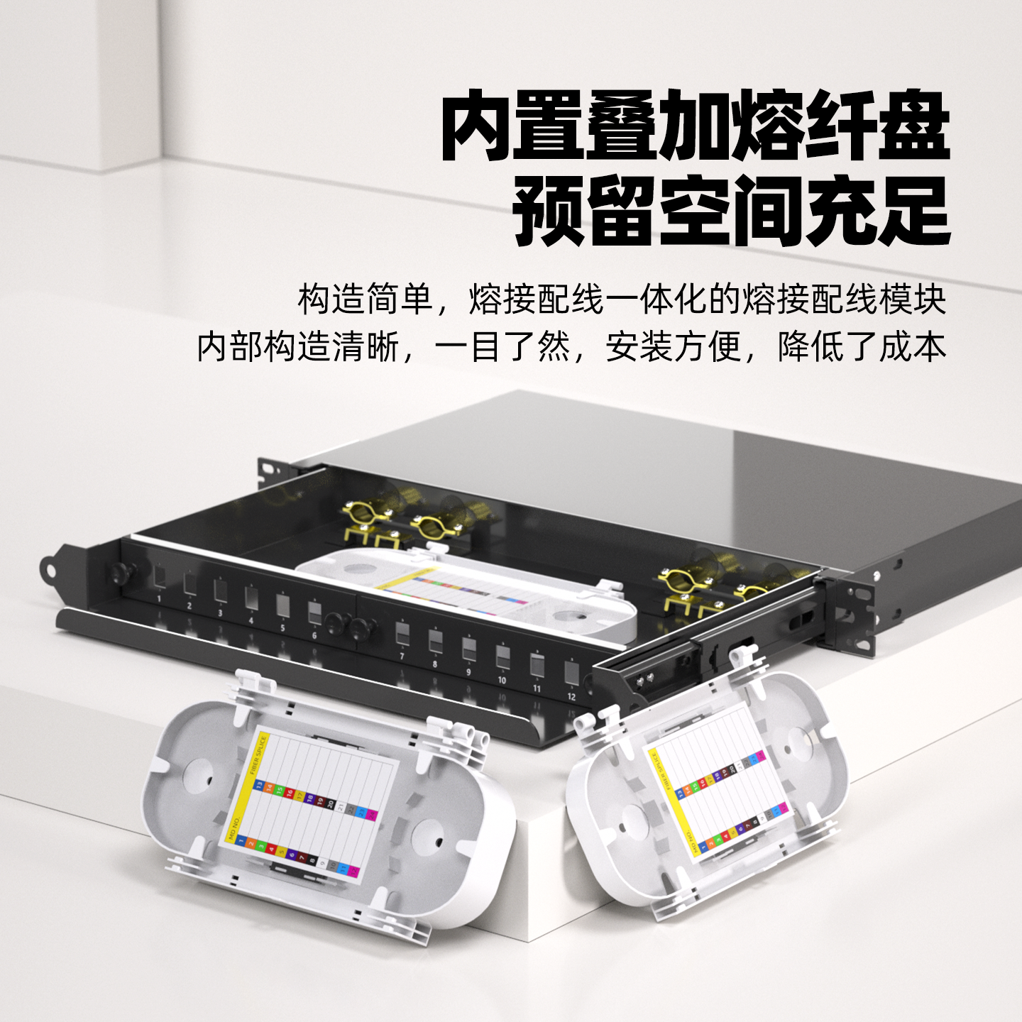 抽拉式终端盒12芯24芯48口，选LC还是FC？聊聊2025智能化新国标下的光纤接入之道