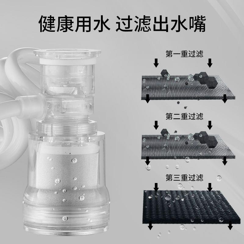 揭秘厨房新宠：德国尖头软管水龙头的独特之处