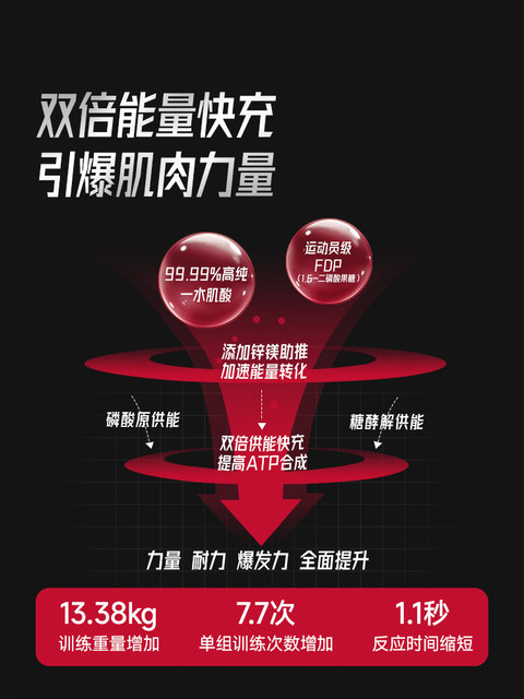 Foyes Zinc Magnesium Creatine Monohydrate Endurance Explosive Power Non-Nitrogen Pump Amino Acid Fitness Muscle Building Supplement Genuine Product