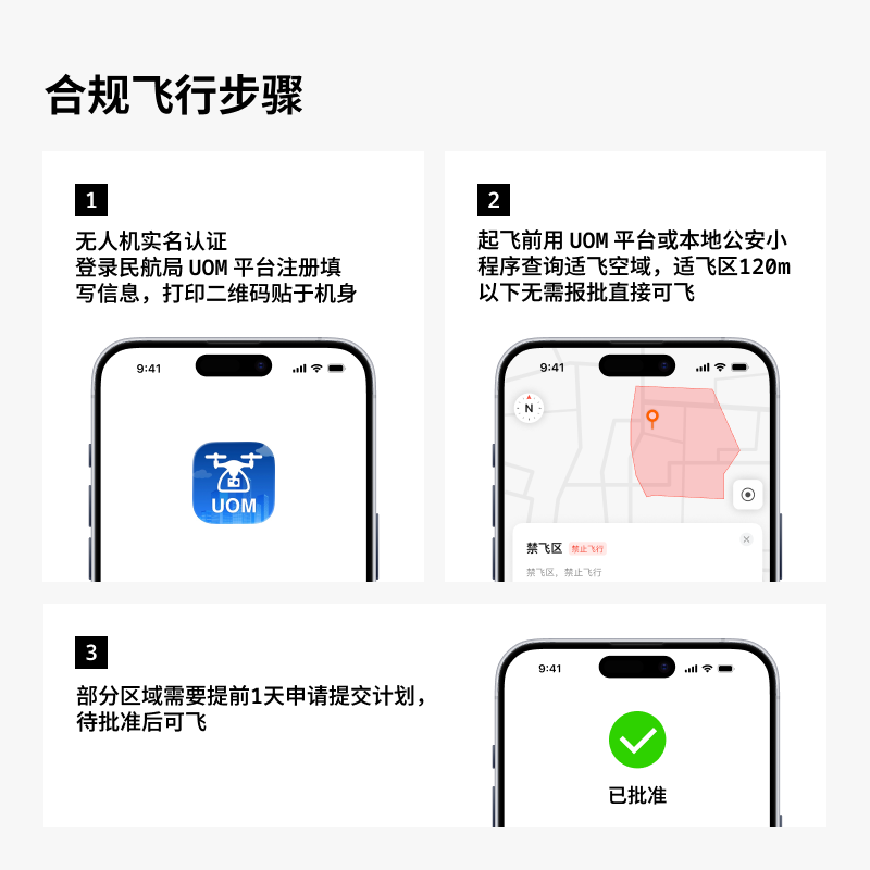 想租一台8K全景无人机，影石Antigravity A1值不值得选？