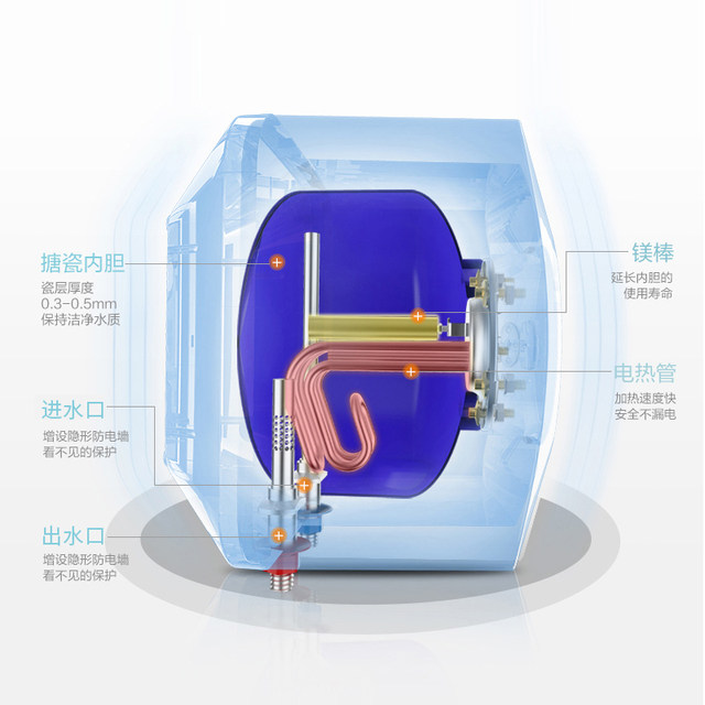 Ashington Small Kitchen Water Heater, Storage-Type, for Home Kitchen and Bathroom, Under-Counter, Small Electric Water Heater, First-Class Energy Efficiency