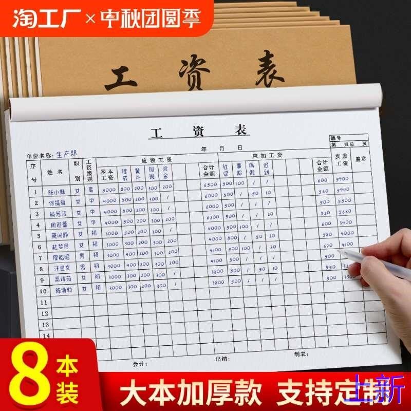 Payroll table, attendance table, salary payment details table, monthly worksheet, employee salary payment slip, flow chart, working days