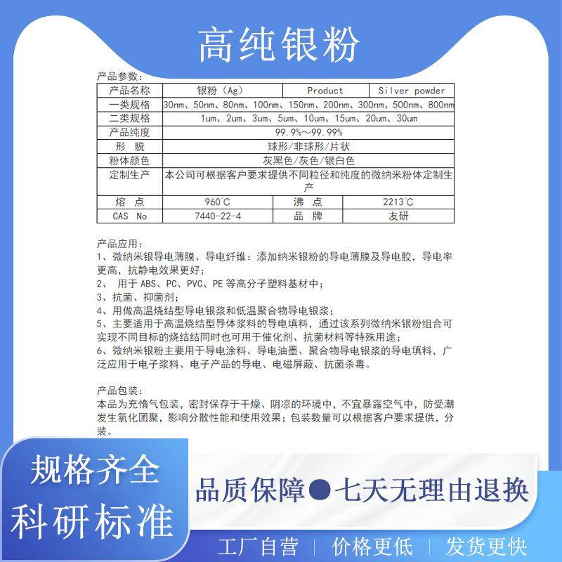银粉家族的秘密：从宏观到纳米的神奇之旅