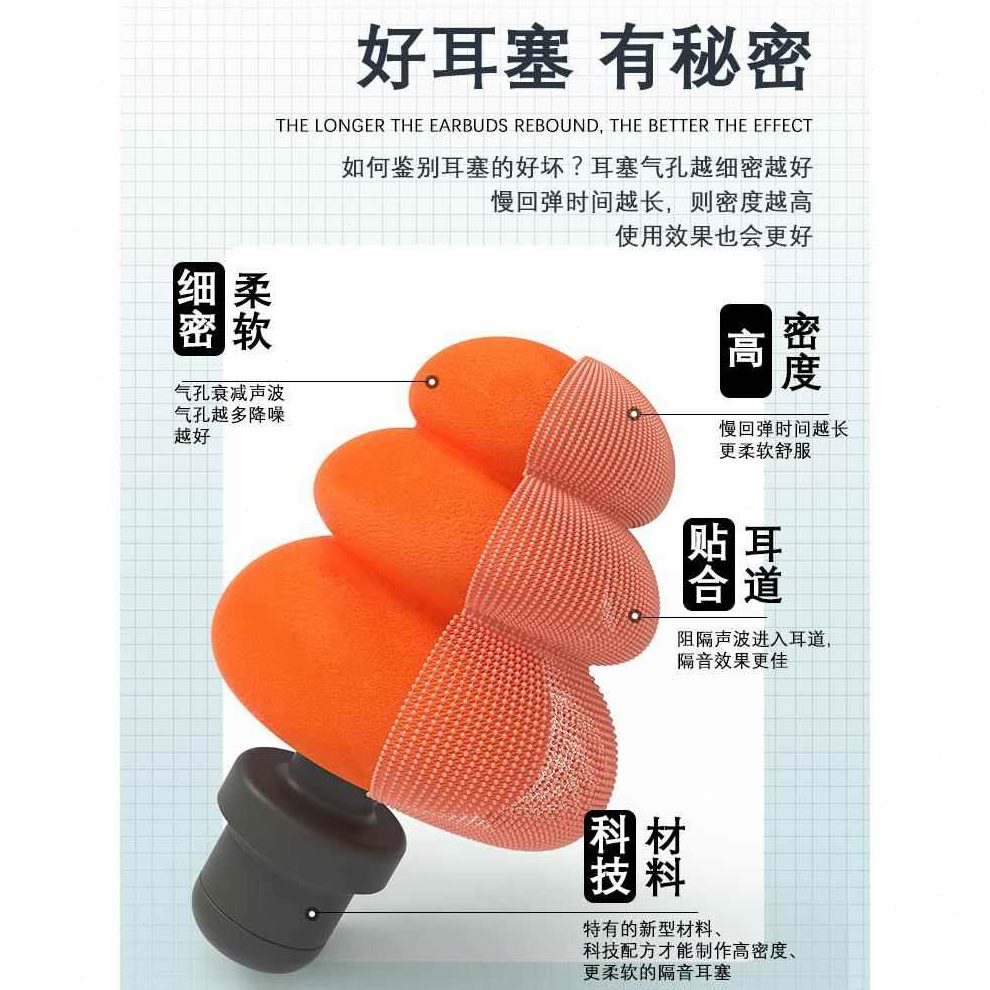 德国耳塞:专为宝宝设计的安全隔音守护者