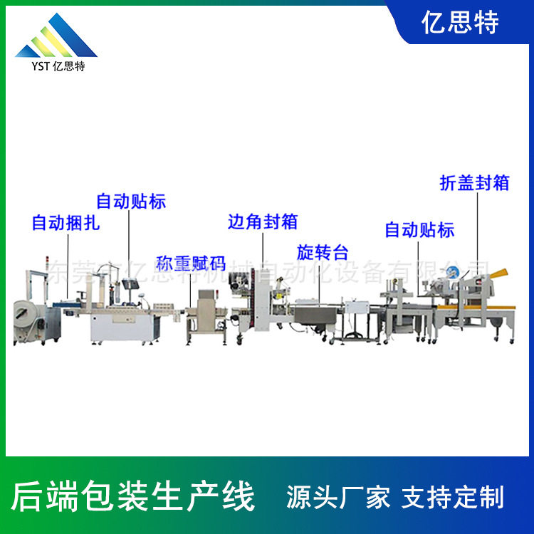 Ysite diaper and wet wipes back-end packaging production line, carton unboxing, sealing, cartoning, palletizing and packaging line