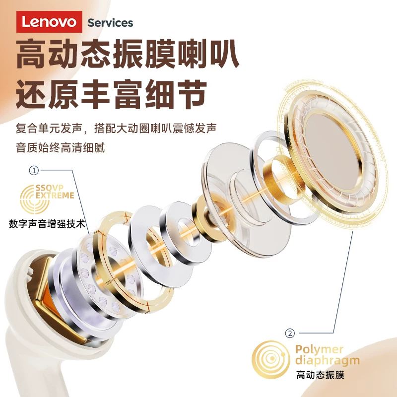 Lenovo, farm, беспроводные сверхдлинные наушники, bluetooth, новая коллекция