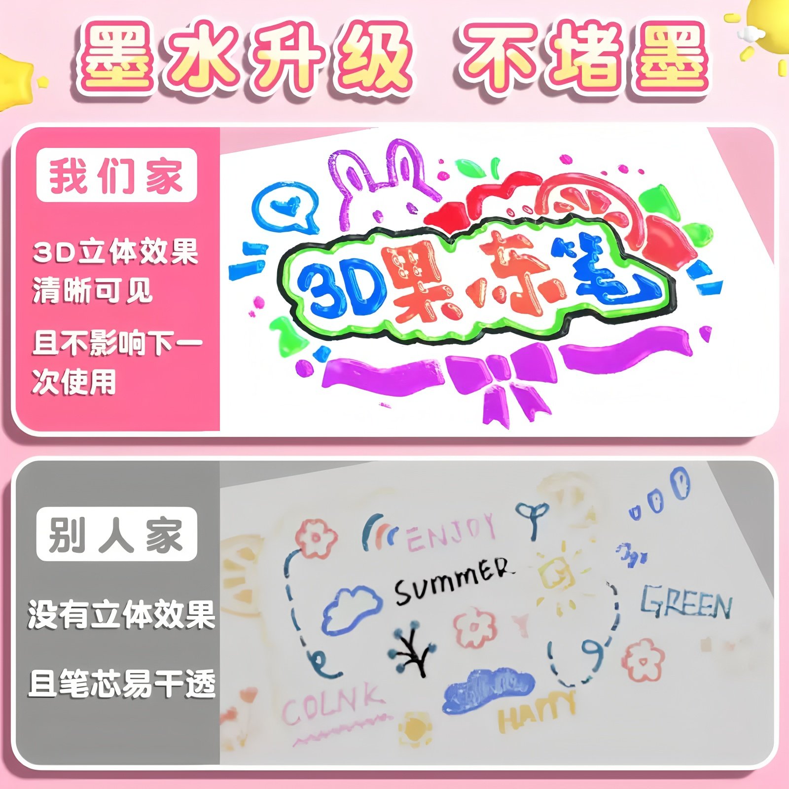 3D Stereo Jelly Pen Highlighter Glitter Gel Pen for Elementary School Students, Macaron Color Children's Gradient Color High-Value Retractable Nail Art Graffiti Pen for Hand-Drawn Reports and Journaling, Cartoon Style