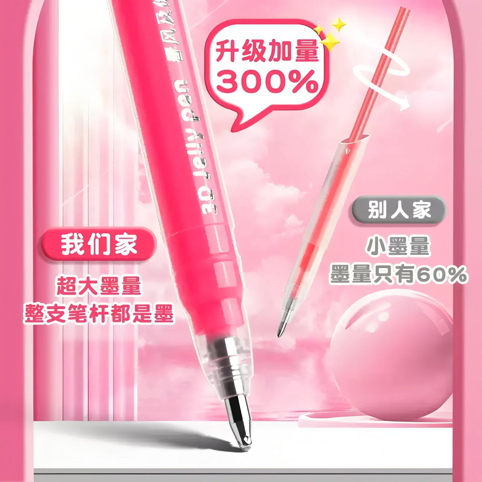 3D Stereo Jelly Pen Highlighter Glitter Gel Pen for Elementary School Students, Macaron Color Children's Gradient Color High-Value Retractable Nail Art Graffiti Pen for Hand-Drawn Reports and Journaling, Cartoon Style