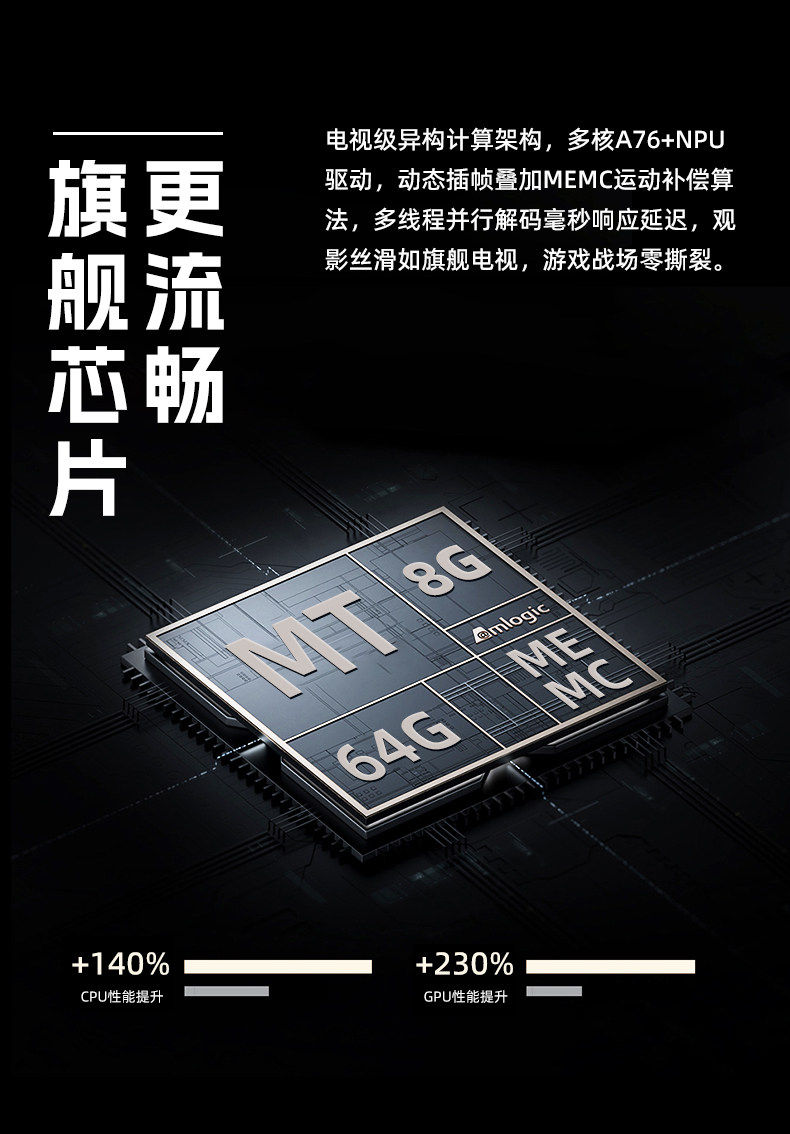 极米z6x pro投影仪家用超高清2025新款可投白墙天花板手机投屏通用投影家庭影院卧室小型迷你学生宿舍投影机