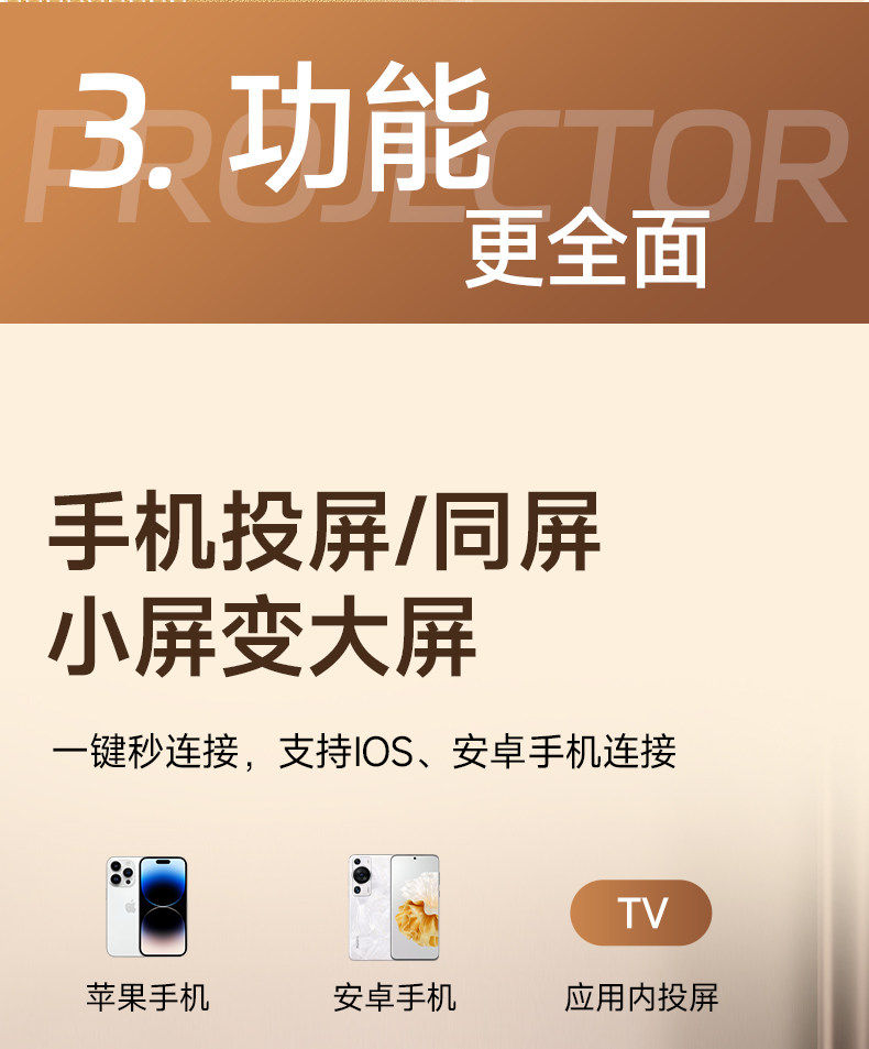 极米z7x新款投影仪超高清旋转云台家庭影院卧室墙投手机投屏小型便携式宿舍学生会议办公免费看电视投影机