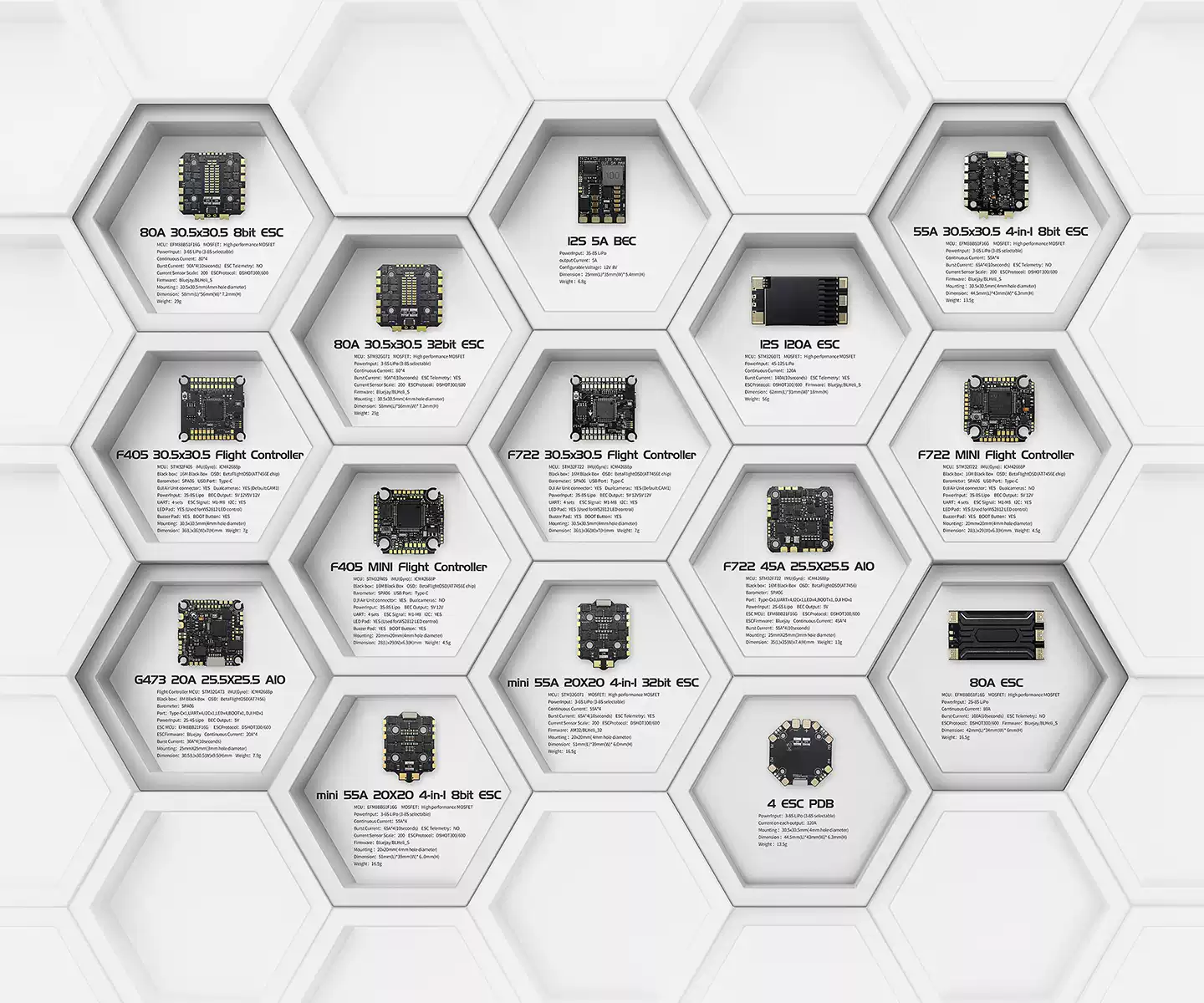 GEETA吉塔电调80A电子调速器8位8S穿越机FPV航模配件ESC源头工厂