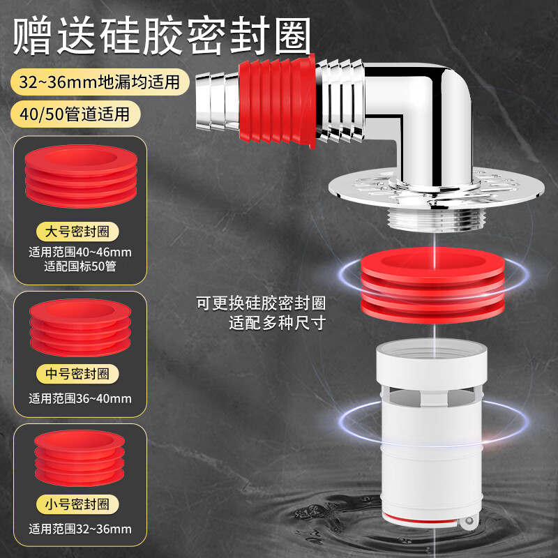 阳台排水新利器：潜水艇洗衣机排水管地漏接头一分二防反水装置解析