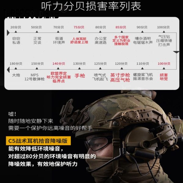 军事智慧凝练：战术战略特种作战教材套装揭秘