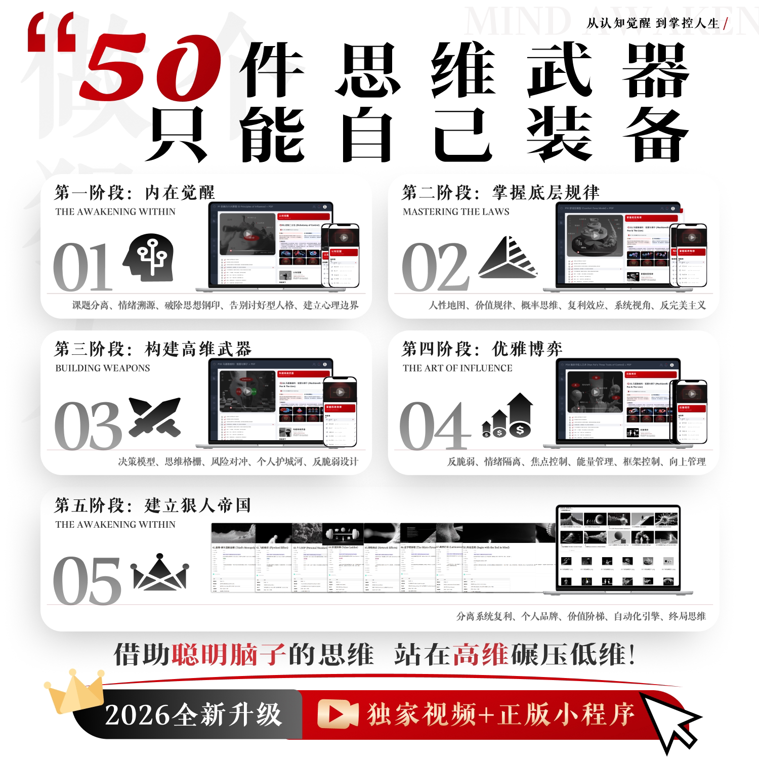 狠人进化论:50个思维模型让你逆袭成大佬!_ai游戏_淘宝游戏网