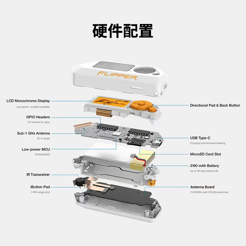 Official authentic flipper zero electronic pet geek multifunctional device Flipper Zero in stock