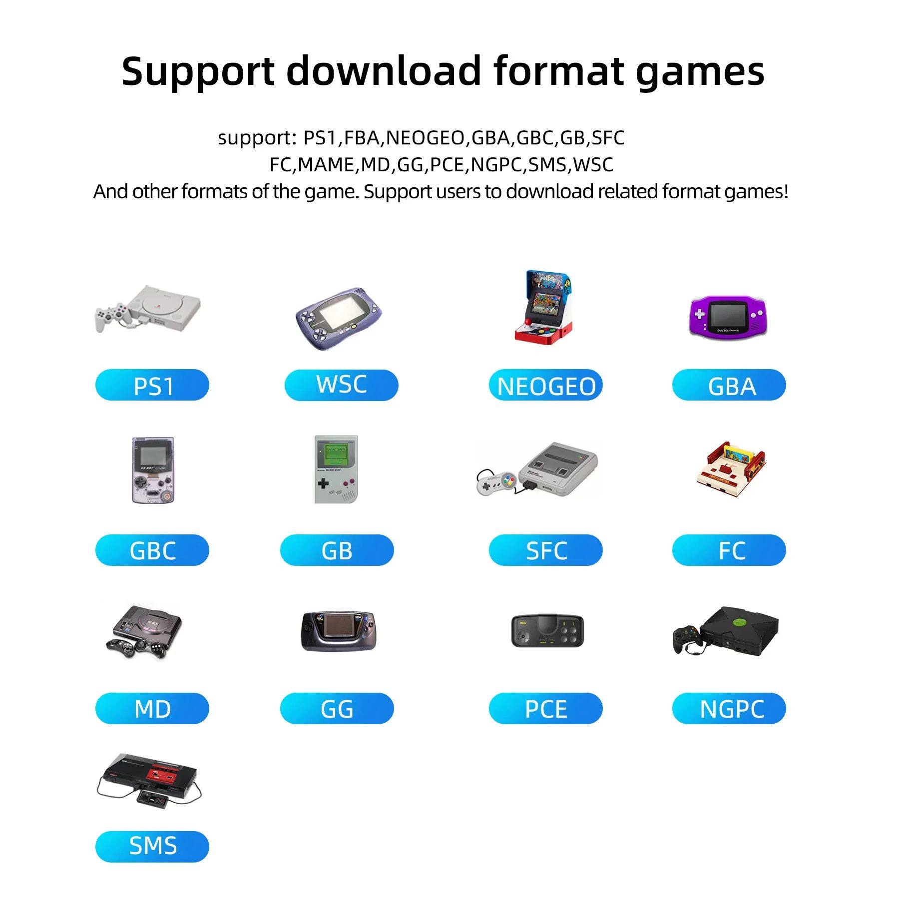 Портативная портативная игровая консоль MIYOO Mini Plus V2 Mini в стиле ретро Eight 8bitdo/of Fame 