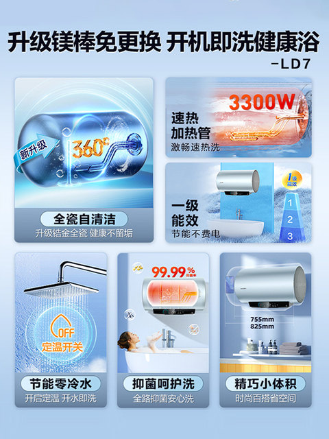 Haier Produces the Commander Electric Water Heater for Home Use in Small Bathrooms, with First-Class Energy Efficiency, Fast Heating, and Energy-Saving Features, Model Ld7